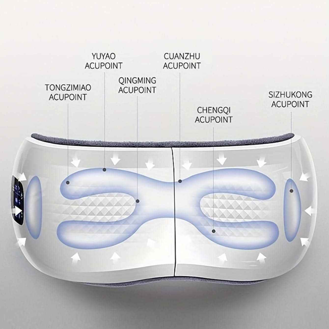 HYÜ Smart Eye Massager with Heat & Bluetooth Music