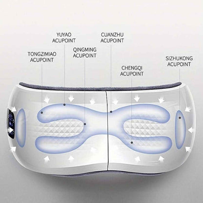 HYÜ Smart Eye Massager with Heat & Bluetooth Music