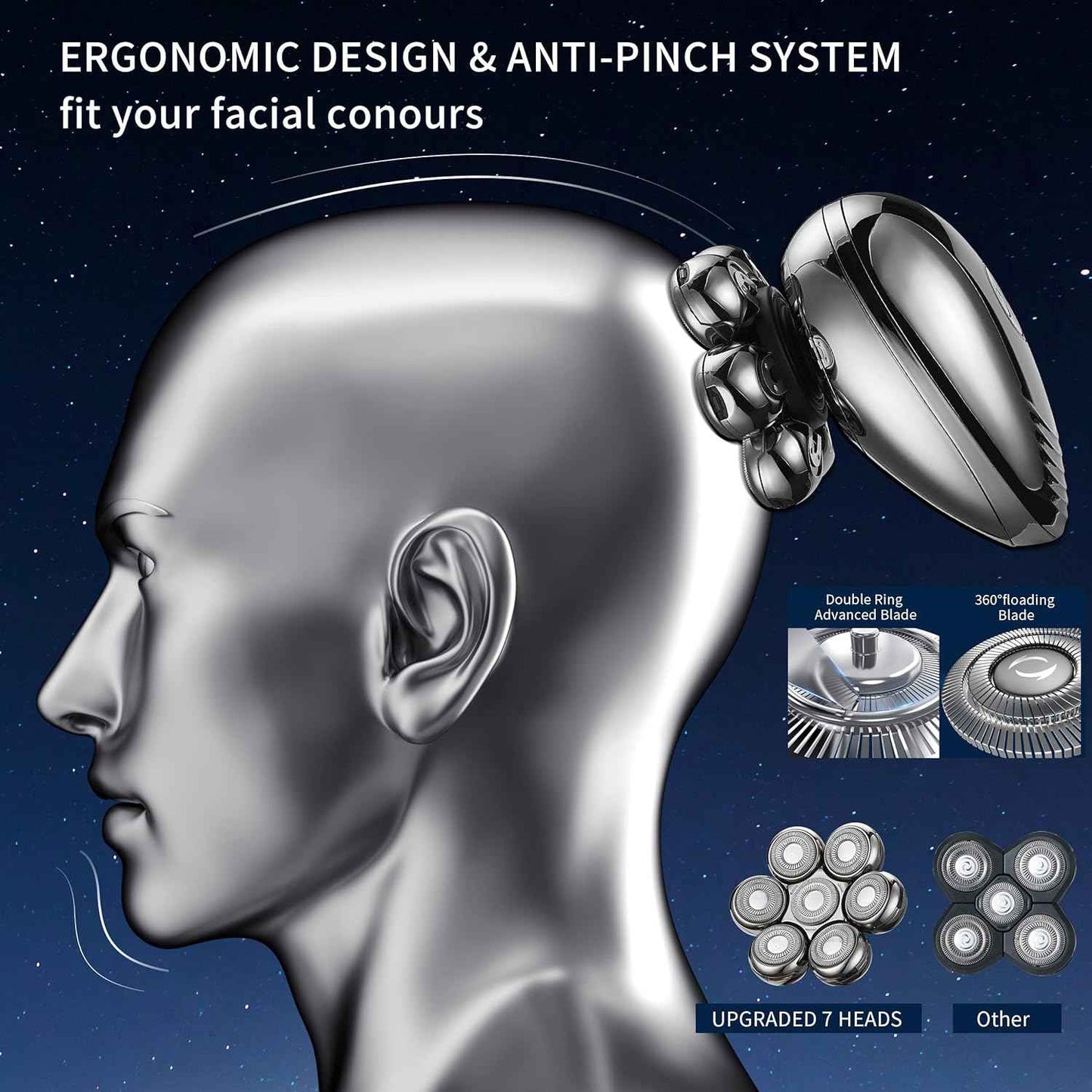 Multi-Head Men's Shaver for a Smooth & Gentle Shave